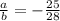 \frac{a}{b}=-\frac{25}{28}