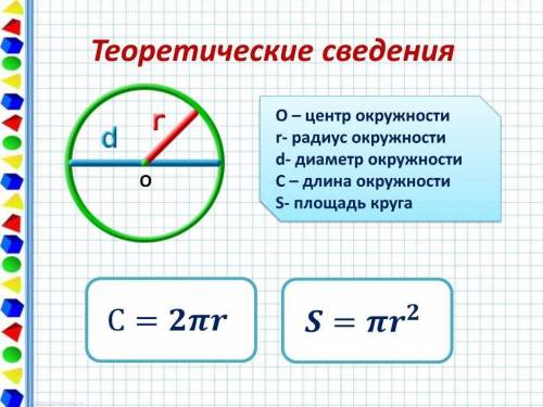 ГЕОМЕТРИЯ см C-? d-? 2) C=9,42 r=? 3) d=6см S=? 4)C=31,4см S=?​