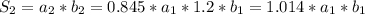 S_2=a_2*b_2=0.845*a_1*1.2*b_1=1.014*a_1*b_1