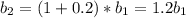 b_2=(1+0.2)*b_1=1.2b_1