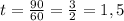 t=\frac{90}{60}=\frac{3}{2}=1,5