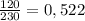 \frac {120}{230}=0,522