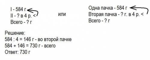 В одной пачке 584 грамма чая , а в другой-в 4 раза меньше. Сколько весит чай в двух пачках вместе ?