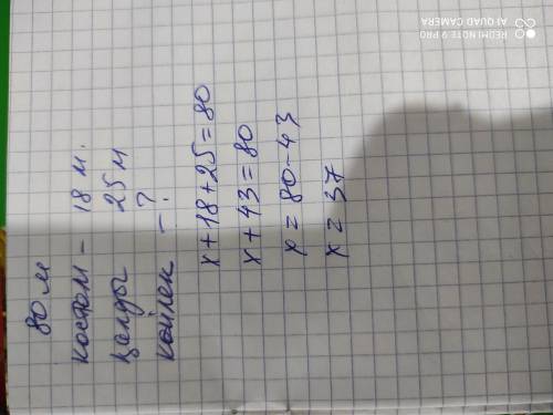 Тигин салонда 80м мата болды.Одан бирнеше койлек тигилди,сондай-ак балалар костюмдерине 18м жумсалды