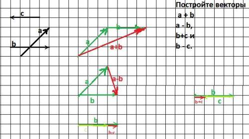 Постройте векторы a + ba - b, b+c и b - с.​