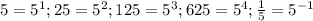 5=5^1; 25=5^2; 125=5^3; 625=5^4; \frac{1}{5}=5^{-1}