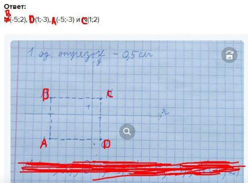 На координатной плоскости построили прямоугольник АBCД, стороны которого параллельны осям координат.