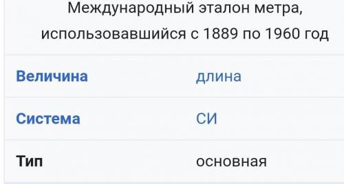 Длина руки у ислледумуего 50 см. Запиши длину руки ученика используя единицы измерения системы СИ.*​