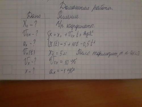 Движение тела задано уравнением x=5+10t-0,5t^2 определите: 1.начальную координату тела, 2.начальную