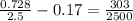 \frac{0.728}{2.5} - 0.17 = \frac{303}{2500}