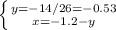 \left \{ {{y=-14/26=-0.53} \atop {x=-1.2-y}} \right.