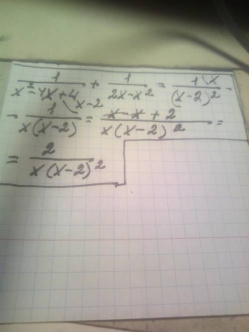 Упростите выражение 1/(x^2-4x+4)+1/(2x-x^2)