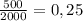 \frac{500}{2000}=0,25