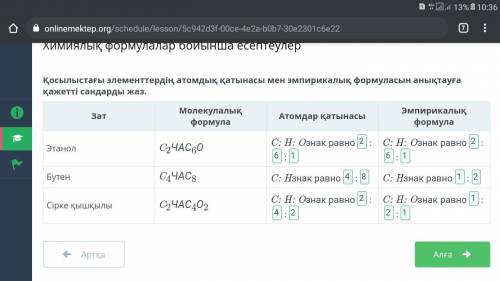 қосылыстағы элементтердің атомдық қатынасы мен эмпирикалық формуласын анықтауға қажетті сандарды жаз