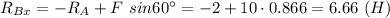 R_{Bx} = -R_A + F~sin 60^{\circ} = - 2 + 10 \cdot 0.866 = 6.66~(H)