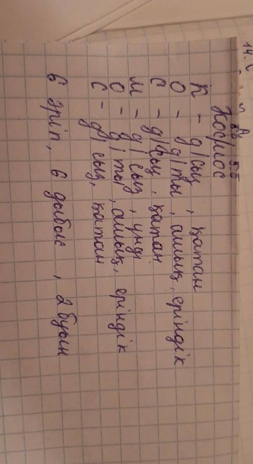 2 тапсырма. «Космос, жүрек» сөзіне фонетикалық талдау жаса және септікке (падеж) септе.СептеукосмосK