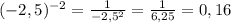 (-2,5)^{-2}=\frac{1}{-2,5^2} =\frac{1}{6,25} =0,16