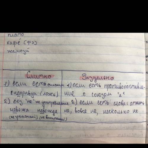 В каких случаях НЕ с именами существительными пишется слитно,примеры