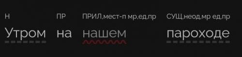 Синтаксический разбор утром на нашем пароходе произошло необычное для всех событие. ​