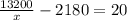 \frac{13200}{x} - 2180 = 20