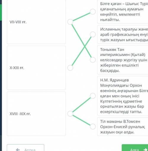 Білге қаған - Шығыс Түрікқағанатыныңаумағынкеңейтіп,мемлекеттінығайтты.VII-VIII ғғ.Исламныңтаралуы ж