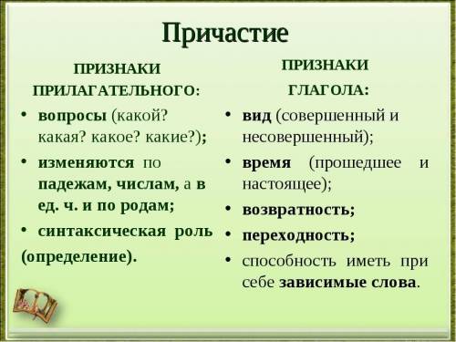 Используя опорную схему, перечислите признаки глагола и прилагательного у причастия.​