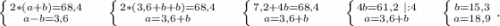 \left \{ {2*(a+b)=68,4} \atop {a-b=3,6}} \right. \ \ \ \ \left \{ {{2*(3,6+b+b)=68,4} \atop {a=3,6+b}} \right.\ \ \ \ \left \{ {{7,2+4b=68,4} \atop {a=3,6+b}} \right.\ \ \ \ \left \{ {{4b=61,2\ |:4} \atop {a=3,6+b}} \right.\ \ \ \ \left \{ {{b=15,3} \atop {a=18,9}} \right. .