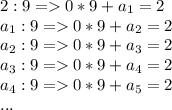 2:9=0*9+a_1=2\\a_1:9=0*9+a_2=2\\a_2:9=0*9+a_3=2\\a_3:9=0*9+a_4=2\\a_4:9=0*9+a_5=2\\...