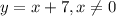 y = x + 7, x \ne 0