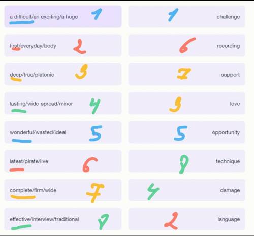 Match each group of adjectives with a suitable noun. There is an example for you.