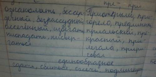 Упражнение 12. Запишите слова в 3 столбика (единообразное написание приставок; приставки на -3, -с;