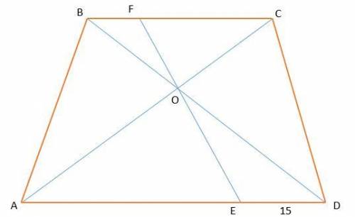 пишите ток без спама. Через точку O, пересекается диагональ трапеции ABCD, прямую, которая пересекае