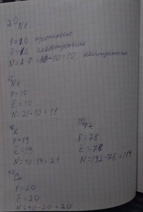 Скільки протонів,нейтронів та електронів має кожний із таких нуклідів: ²⁰Ne,²¹Ne,⁴⁰K,⁴⁰CA,¹⁹²Pt ?​