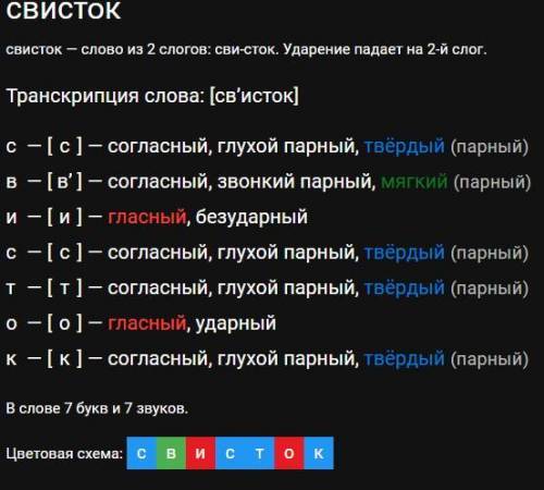 Как нарисовать схему к слову свисток 1 класс?