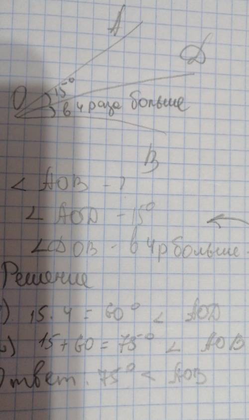 2. а) Начертите угол АОB; b)внутри угла проведите луч ОD;с)найдите величину угла АОB, если 4 раза бо