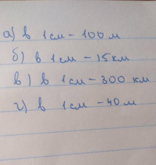 1.Переведіть числовий масштаб в іменований: а) 1 : 220 000 000; б) 1 : 4 000 000; в) 1 : 35 000; г)