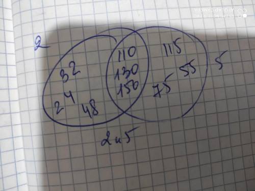 Подберите по3 числа и заполните диаграмму делятся на 2 делятся на 2и на5 делятся на 5