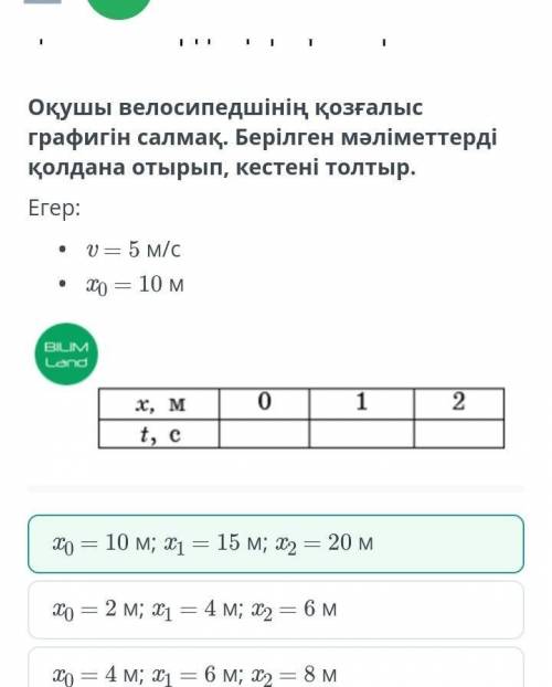 Студент составляет график движения велосипедиста. Заполните таблицу, используя предоставленную инфор