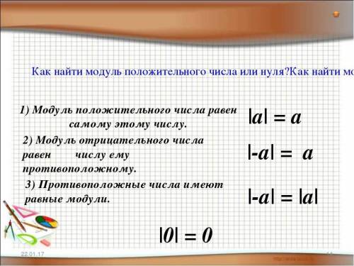 Найдитерации модули следующихорошо чисел