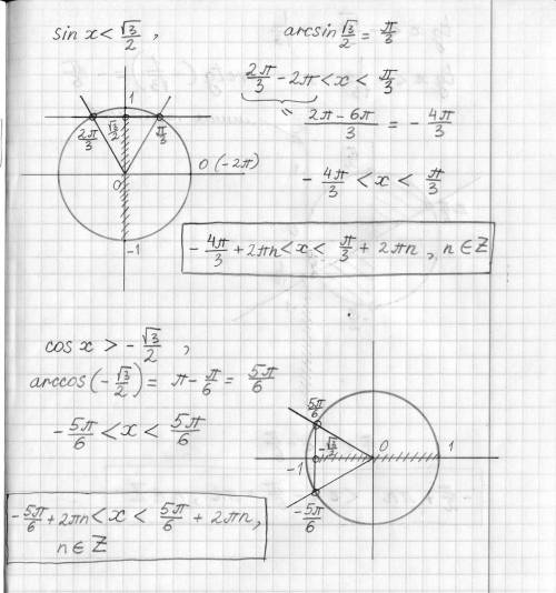 Sin x>√3/2Sin x<√3/2cos x>-√3/2cos x<1/2tgx<-√3/3