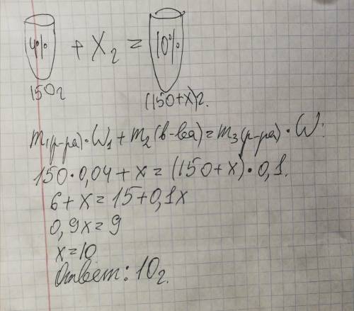 Вычислите массу соли (в г), которую нужно добавить к 150 г 4%-го раствора этой же соли, чтобы получи