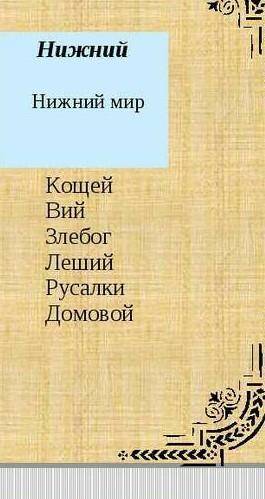 Какие божества относятся к разряду низшей мифологии? 2. Чем они отличались от верховных славянских б