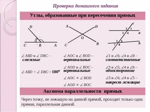 один из углов, образовавшихся при пересечении двух прямых в четыре раза меньше другого найдите эти у