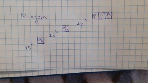 Напишите электронно-графические формулы данных элементов: N, AI, F​
