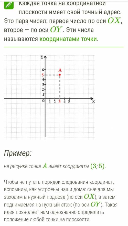 Как представляются числа на координатной оси​