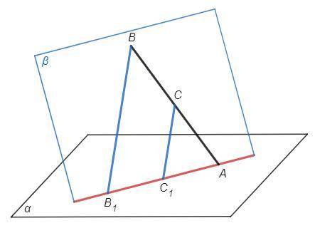 нужно Точка А принадлежит плоскости α.Точка В не принадлежит этой плоскости. Точка С – середина отре