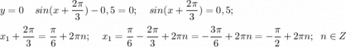 \displaystyle y=0 \;\;\;\;sin(x+\frac{2\pi }{3}) -0,5=0; \;\;\;\;sin(x+\frac{2\pi }{3}) =0,5; \\\\x_{1} +\frac{2\pi }{3}=\frac{\pi }{6} +2\pi n ;\;\;\;\;x_{1} =\frac{\pi }{6} -\frac{2\pi }{3}+2\pi n =-\frac{3\pi }{6}+2\pi n= -\frac{\pi }{2}+2\pi n ; \;\;n \in Z