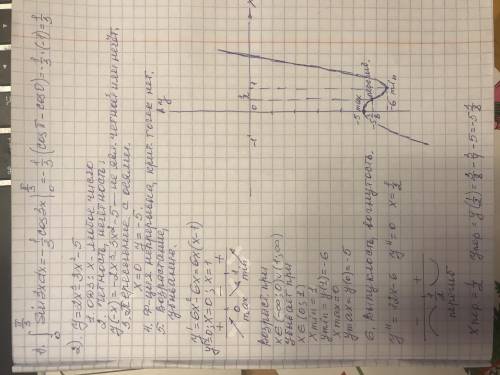 1)вычислить интеграл 2)Исследовать функцию методом дифференциирования ипостроииь её график​