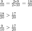 \frac{9}{10} =\frac{2*9}{2*10} =\frac{18}{20}\\ \\\frac{18}{20} \frac{17}{20} \\\\\frac{9}{10} \frac{17}{20}