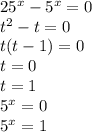 25^x-5^x=0\\t^2-t=0\\t(t-1)=0\\t = 0\\t = 1\\5^x=0\\5^x=1